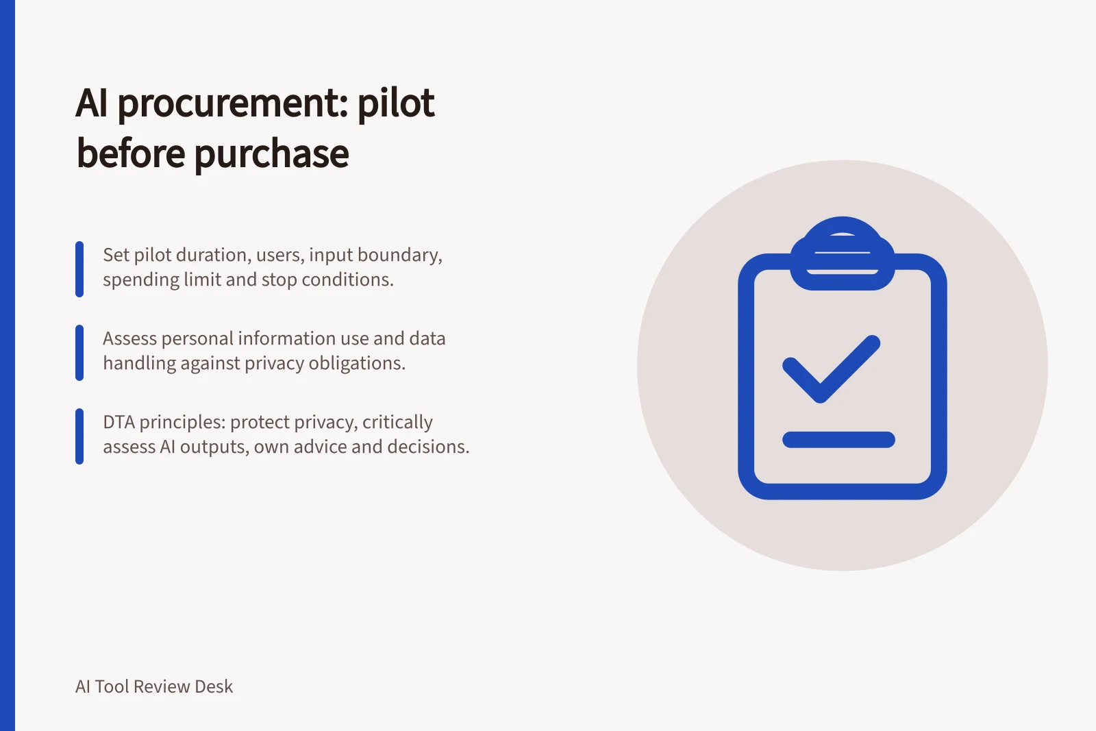 AI procurement: pilot before purchase: Set pilot duration, users, input boundary, spending limit and stop conditions.; Assess personal information use and data handling against privacy obligations.; DTA principles: protect privacy, critically assess AI outputs, own advice and decisions.