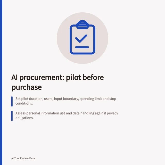 AI procurement: pilot before purchase: Set pilot duration, users, input boundary, spending limit and stop conditions.; Assess personal information use and data handling against privacy obligations.; DTA principles: protect privacy, critically assess AI outputs, own advice and decisions. AI procurement and pilot programmes