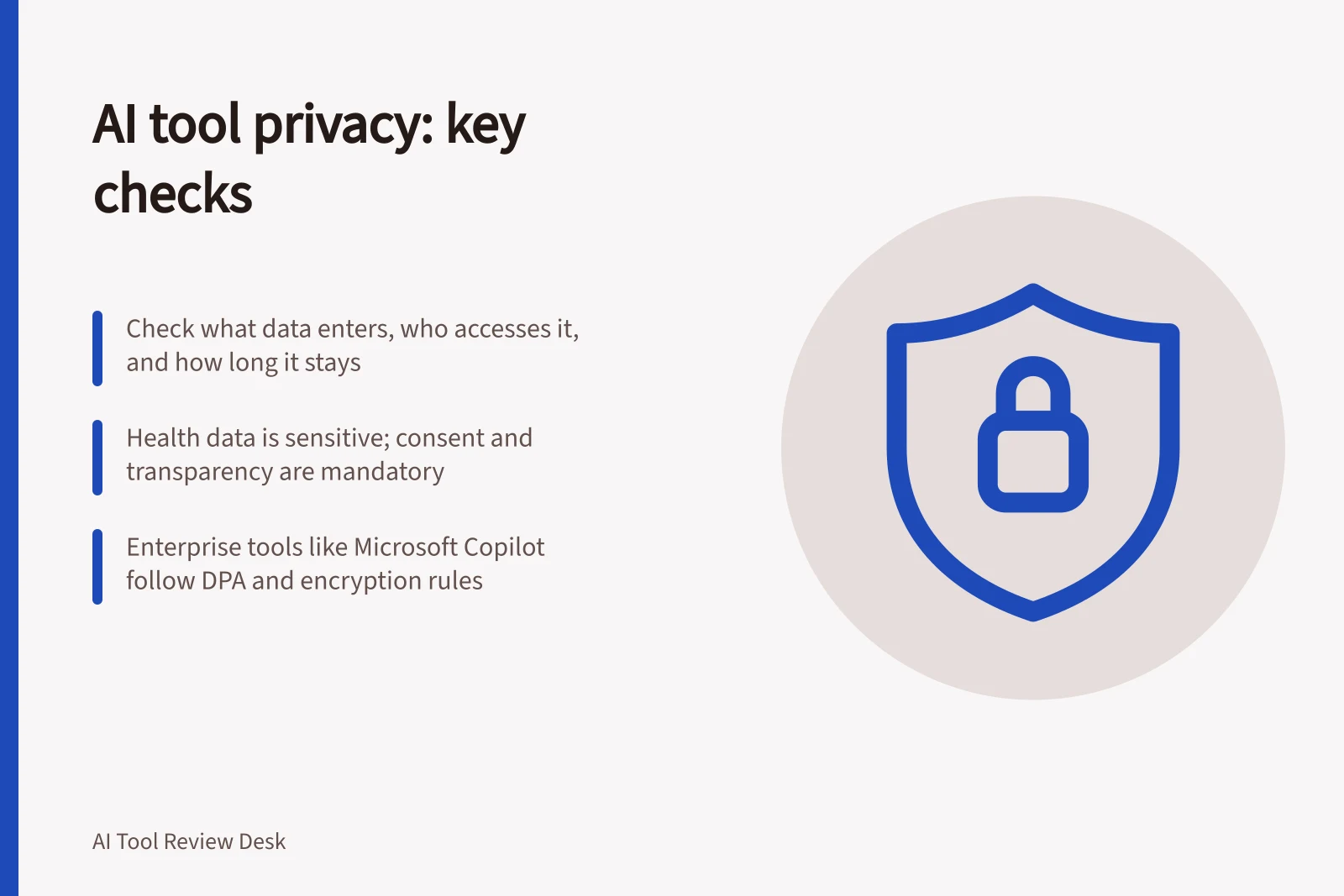 AI tool privacy: key checks: Check what data enters, who accesses it, and how long it stays; Health data is sensitive; consent and transparency are mandatory; Enterprise tools like Microsoft Copilot follow DPA and encryption rules