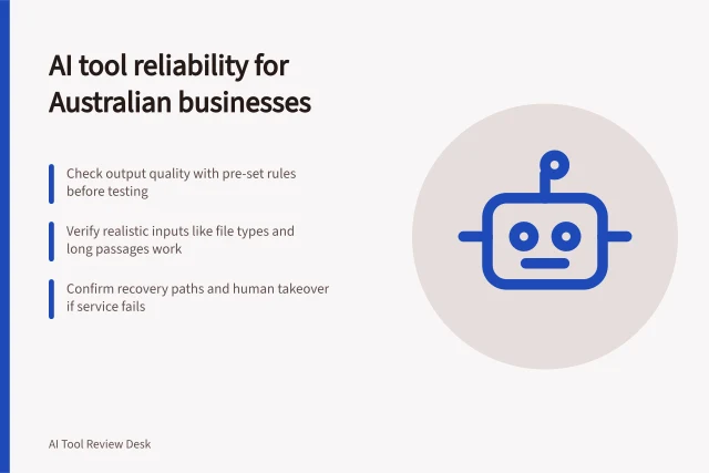 AI tool reliability for Australian businesses: Check output quality with pre-set rules before testing; Verify realistic inputs like file types and long passages work; Confirm recovery paths and human takeover if service fails. AI tool reliability
