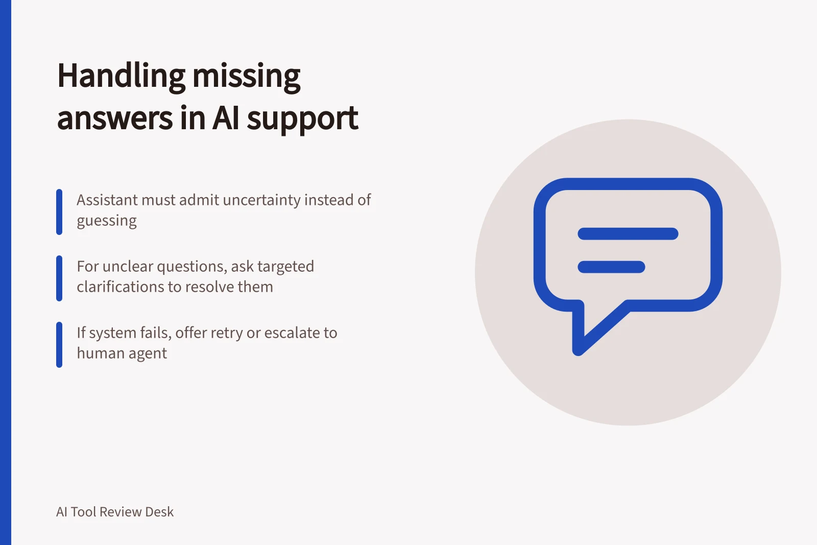 Handling missing answers in AI support: Assistant must admit uncertainty instead of guessing; For unclear questions, ask targeted clarifications to resolve them; If system fails, offer retry or escalate to human agent