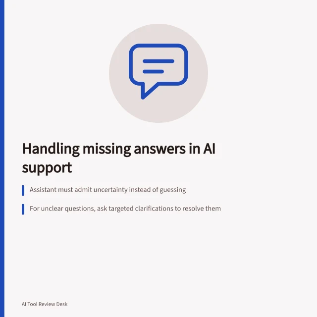 Handling missing answers in AI support: Assistant must admit uncertainty instead of guessing; For unclear questions, ask targeted clarifications to resolve them; If system fails, offer retry or escalate to human agent. Checking failure behaviour when an answer is unavailable