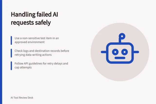 Handling failed AI requests safely: Use a non-sensitive test item in an approved environment; Check logs and destination records before retrying data-writing actions; Follow API guidelines for retry delays and cap attempts. Checking how a tool handles a failed request