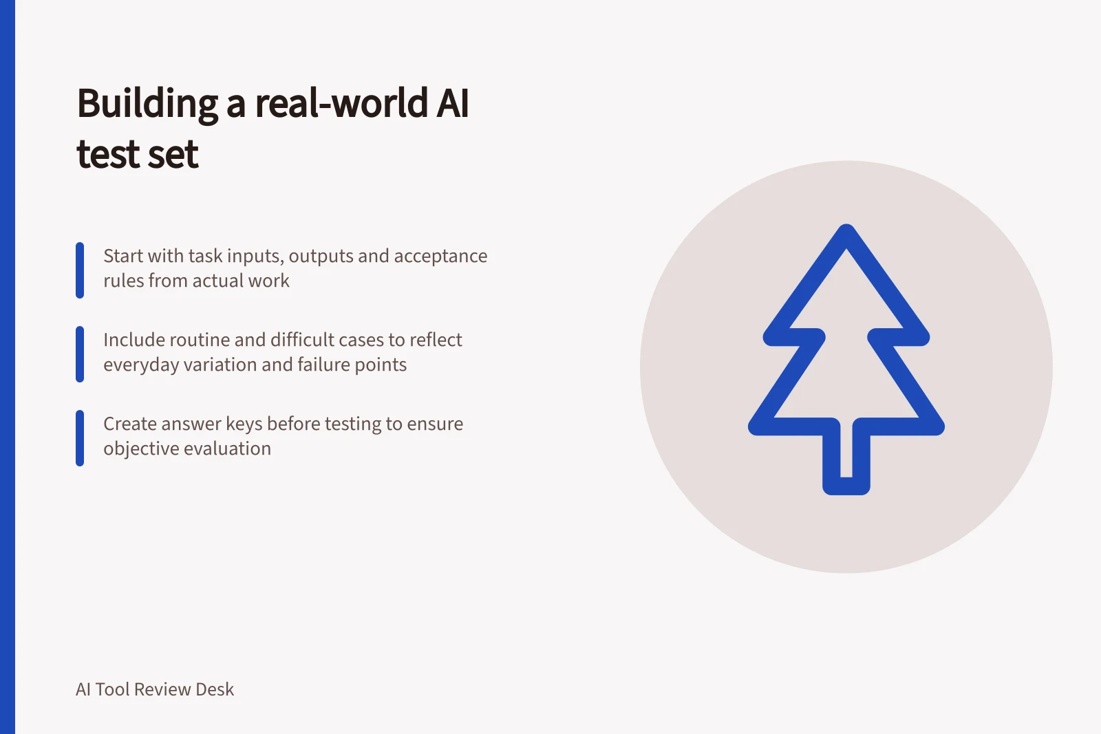 Building a real-world AI test set: Start with task inputs, outputs and acceptance rules from actual work; Include routine and difficult cases to reflect everyday variation and failure points; Create answer keys before testing to ensure objective evaluation