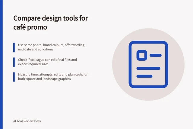 Compare design tools for café promo: Use same photo, brand colours, offer wording, end date and conditions; Check if colleague can edit final files and export required sizes; Measure time, attempts, edits and plan costs for both square and landscape graphics. Comparing design tools on a clearly defined commercial task