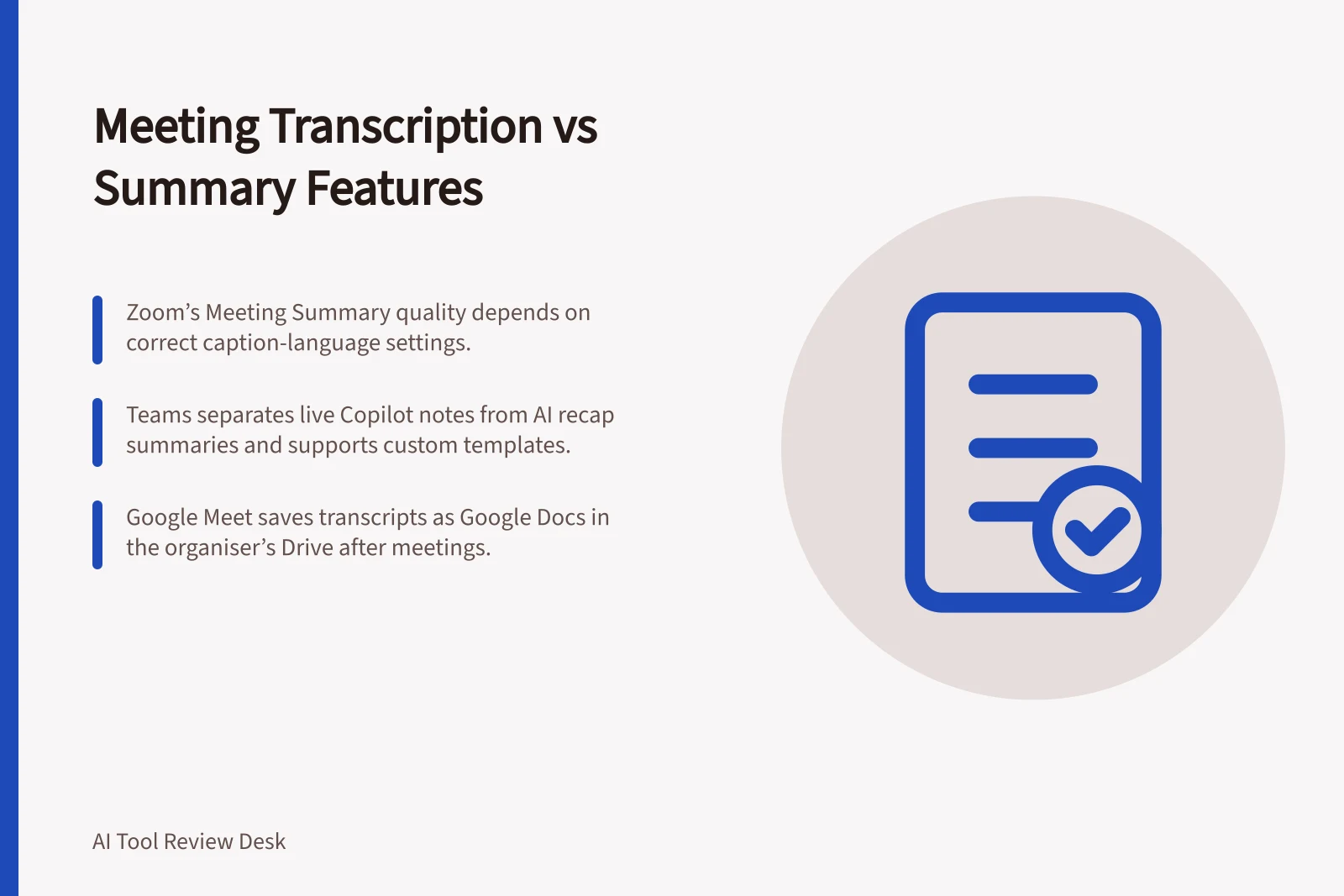 Meeting Transcription vs Summary Features: Zoom’s Meeting Summary quality depends on correct caption-language settings.; Teams separates live Copilot notes from AI recap summaries and supports custom templates.; Google Meet saves transcripts as Google Docs in the organiser’s Drive after meetings.