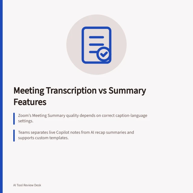Meeting Transcription vs Summary Features: Zoom’s Meeting Summary quality depends on correct caption-language settings.; Teams separates live Copilot notes from AI recap summaries and supports custom templates.; Google Meet saves transcripts as Google Docs in the organiser’s Drive after meetings. Comparing meeting transcription and summary features