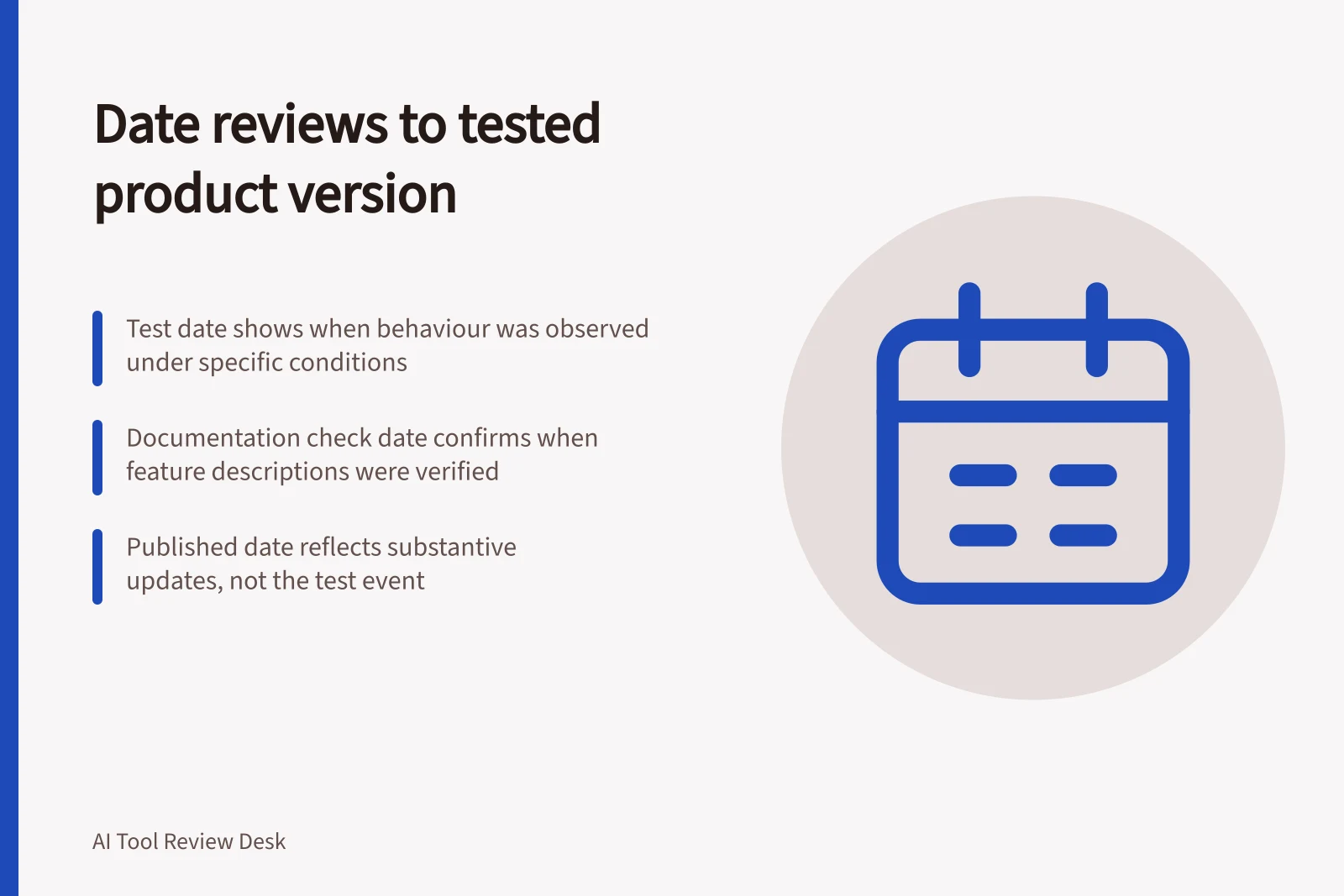 Date reviews to tested product version: Test date shows when behaviour was observed under specific conditions; Documentation check date confirms when feature descriptions were verified; Published date reflects substantive updates, not the test event