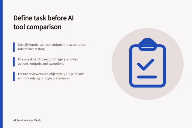 Define task before AI tool comparison: Specify inputs, actions, output and acceptance rule for fair testing; Use a task card to record triggers, allowed actions, outputs and exceptions; Ensure reviewers can objectively judge results without relying on style preferences. Defining a repeatable task before comparing AI tools