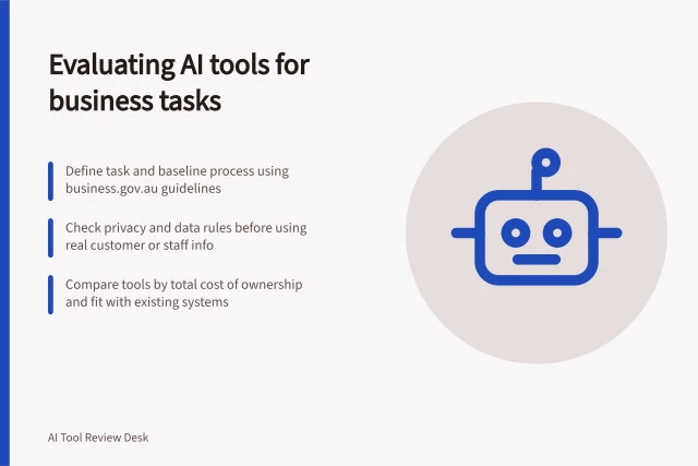 Evaluating AI tools for business tasks: Define task and baseline process using business.gov.au guidelines; Check privacy and data rules before using real customer or staff info; Compare tools by total cost of ownership and fit with existing systems. Evaluating AI tools for business tasks