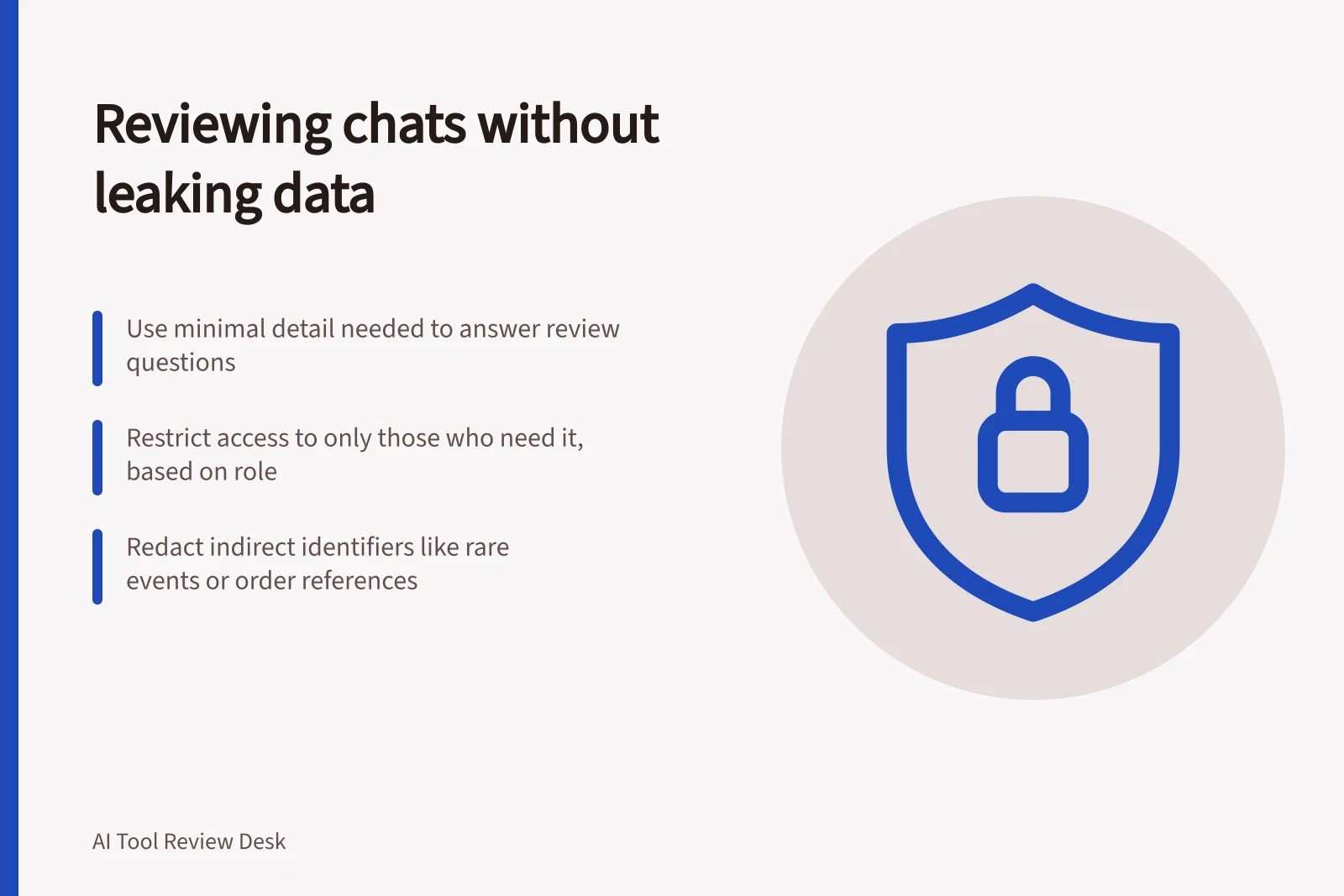Reviewing chats without leaking data: Use minimal detail needed to answer review questions; Restrict access to only those who need it, based on role; Redact indirect identifiers like rare events or order references