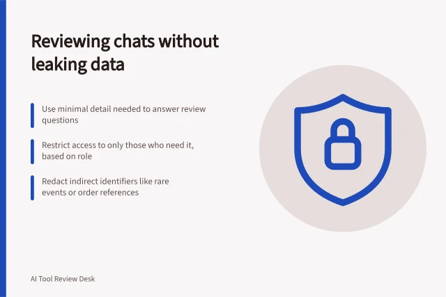 Reviewing chats without leaking data: Use minimal detail needed to answer review questions; Restrict access to only those who need it, based on role; Redact indirect identifiers like rare events or order references. Reviewing conversation logs without exposing customer data