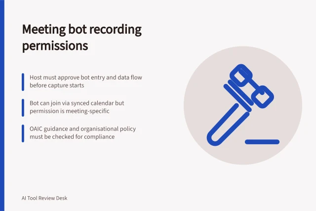 Meeting bot recording permissions: Host must approve bot entry and data flow before capture starts; Bot can join via synced calendar but permission is meeting-specific; OAIC guidance and organisational policy must be checked for compliance. Reviewing recording permissions before using a meeting bot