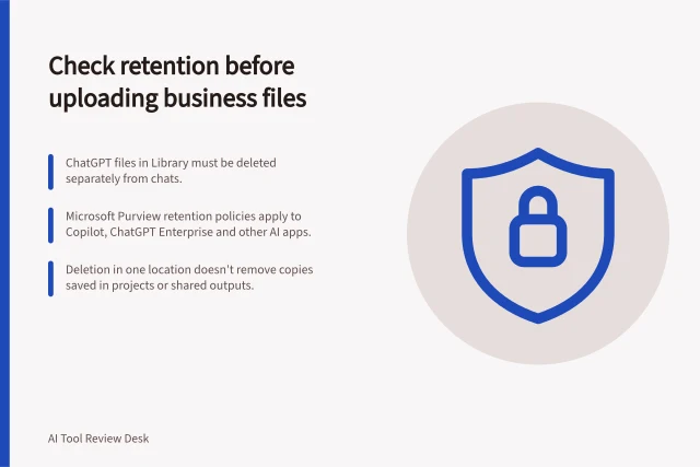 Check retention before uploading business files: ChatGPT files in Library must be deleted separately from chats.; Microsoft Purview retention policies apply to Copilot, ChatGPT Enterprise and other AI apps.; Deletion in one location doesn't remove copies saved in projects or shared outputs. Reviewing retention settings before uploading business files
