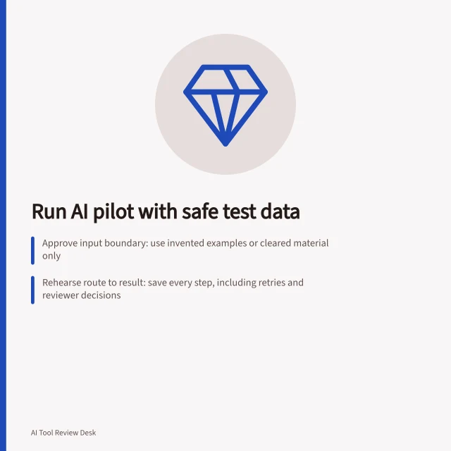 Run AI pilot with safe test data: Approve input boundary: use invented examples or cleared material only; Rehearse route to result: save every step, including retries and reviewer decisions; Report findings: compare outcomes against acceptance rules and current processes. Running an AI tool pilot with non-sensitive test data