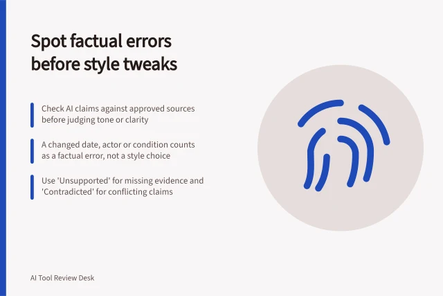 Spot factual errors before style tweaks: Check AI claims against approved sources before judging tone or clarity; A changed date, actor or condition counts as a factual error, not a style choice; Use 'Unsupported' for missing evidence and 'Contradicted' for conflicting claims. Separating factual errors from style preferences