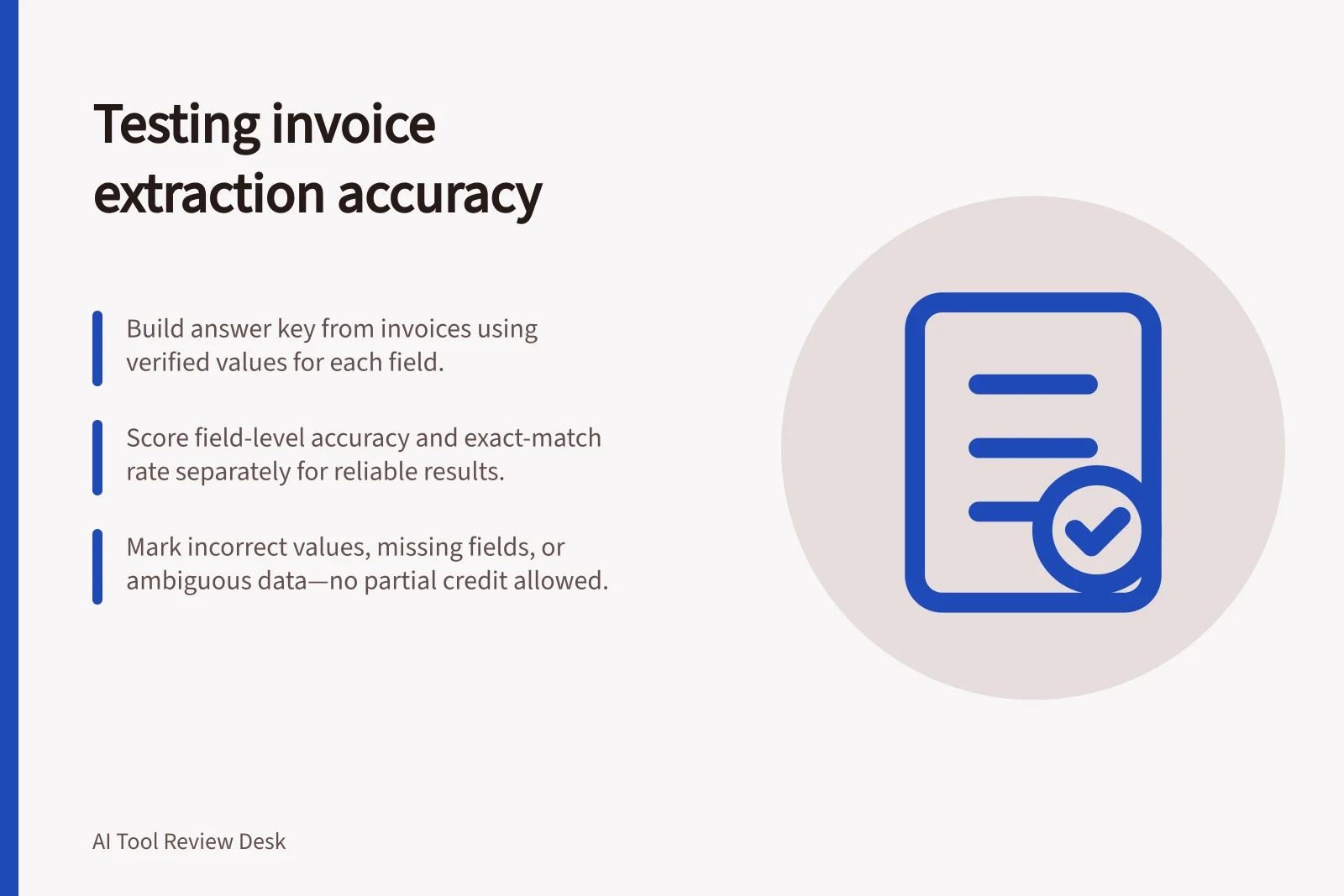 Testing invoice extraction accuracy: Build answer key from invoices using verified values for each field.; Score field-level accuracy and exact-match rate separately for reliable results.; Mark incorrect values, missing fields, or ambiguous data—no partial credit allowed.