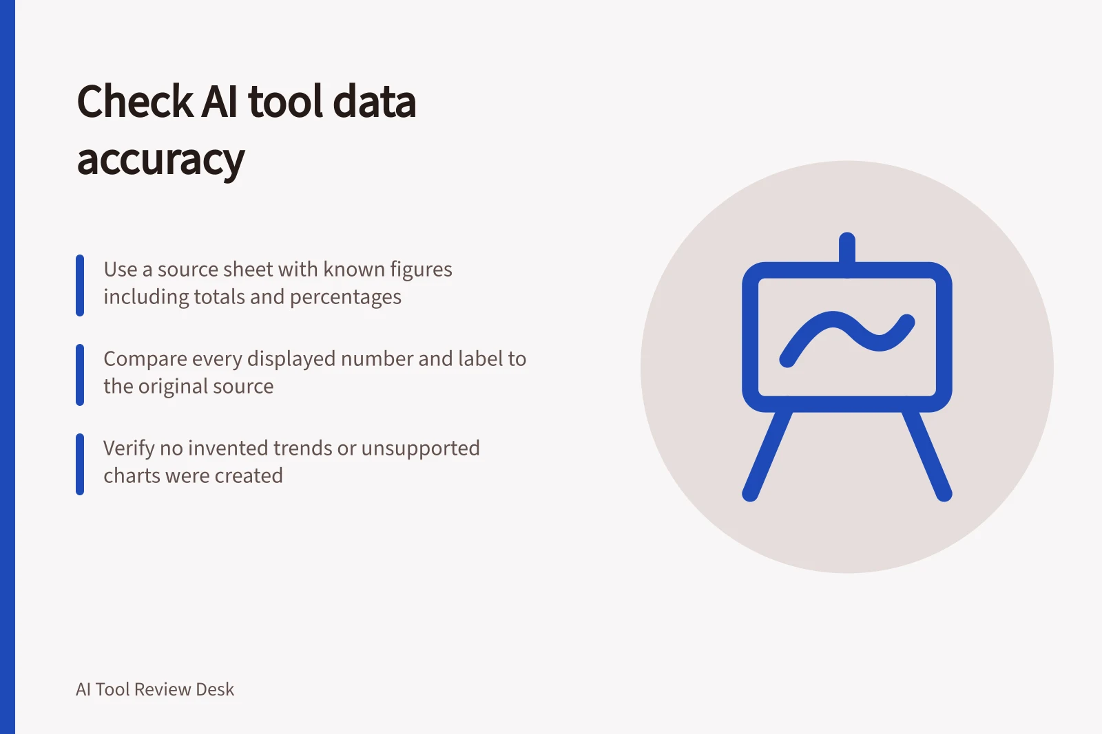 Check AI tool data accuracy: Use a source sheet with known figures including totals and percentages; Compare every displayed number and label to the original source; Verify no invented trends or unsupported charts were created