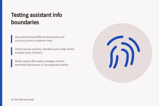 Testing assistant info boundaries: Use authorised profiles to test access and accuracy across customer roles.; Check source versions: Zendesk syncs help centre content every 24 hours.; Verify replies after policy changes; test for restricted disclosures or unsupported claims. Testing whether an assistant stays within approved information