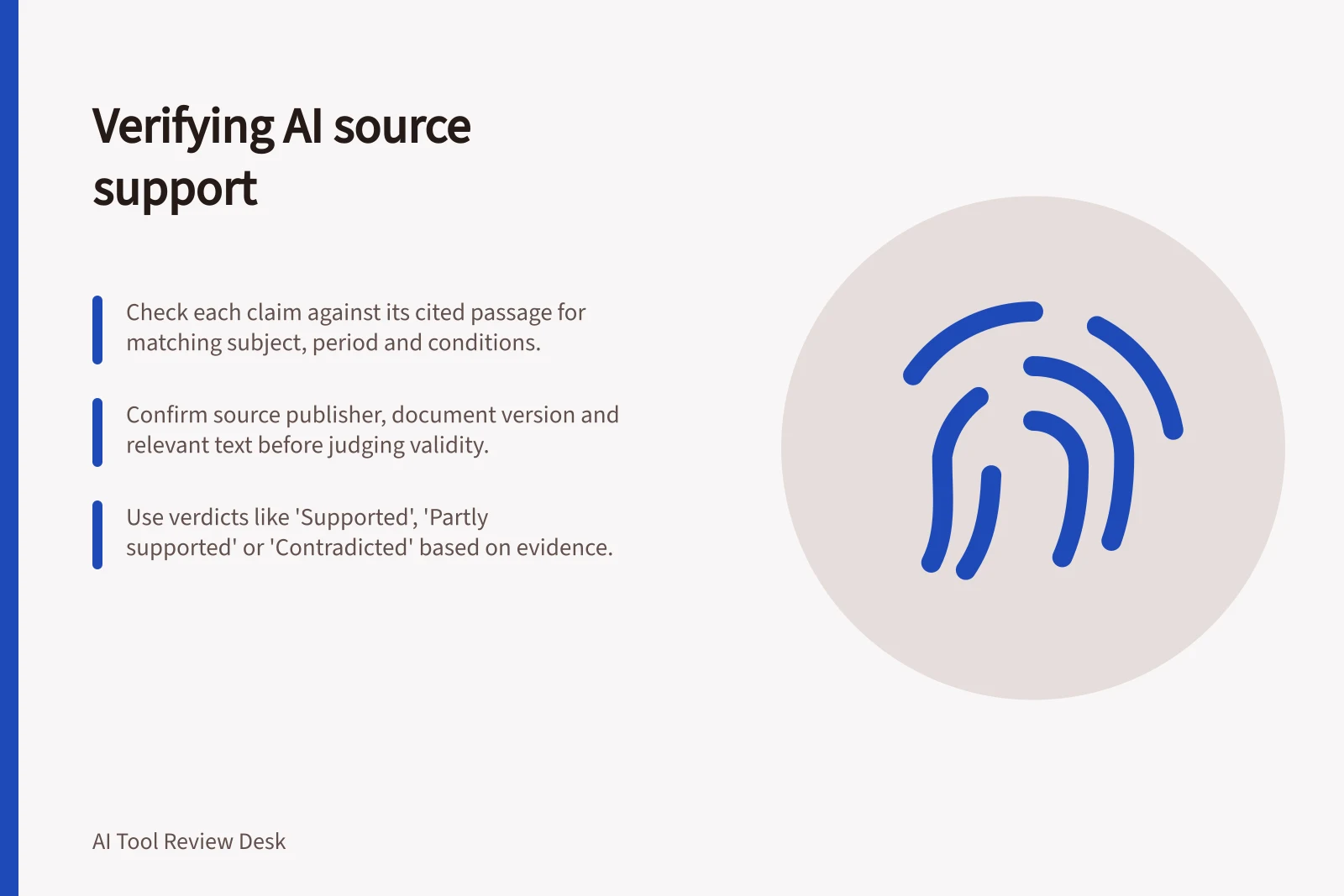 Verifying AI source support: Check each claim against its cited passage for matching subject, period and conditions.; Confirm source publisher, document version and relevant text before judging validity.; Use verdicts like 'Supported', 'Partly supported' or 'Contradicted' based on evidence.