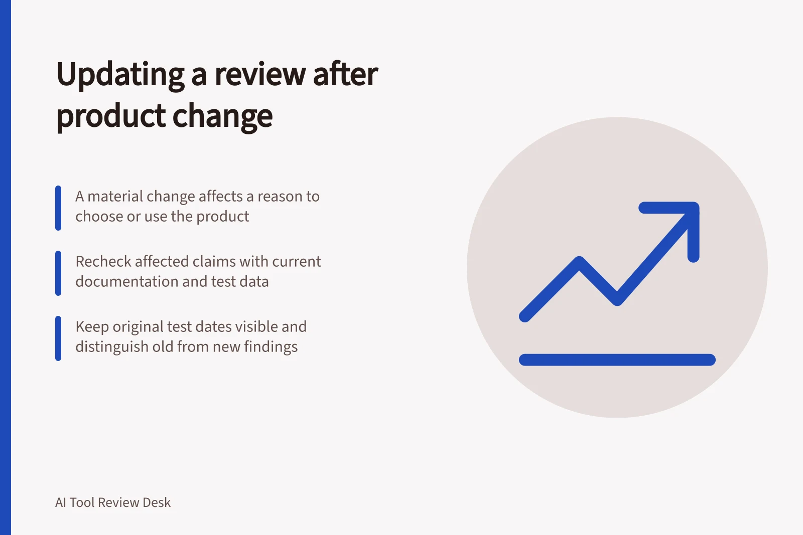 Updating a review after product change: A material change affects a reason to choose or use the product; Recheck affected claims with current documentation and test data; Keep original test dates visible and distinguish old from new findings