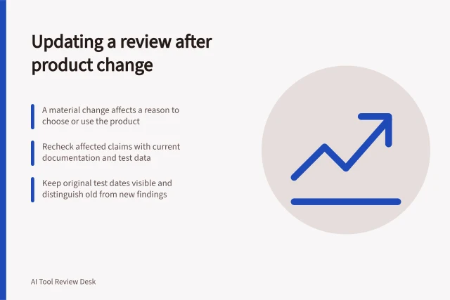 Updating a review after product change: A material change affects a reason to choose or use the product; Recheck affected claims with current documentation and test data; Keep original test dates visible and distinguish old from new findings. Updating a review after a material product change